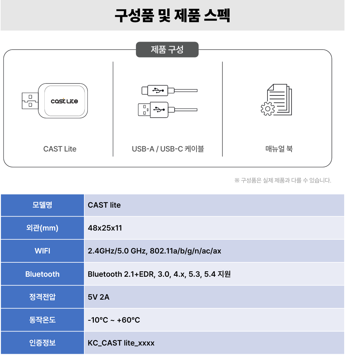CAST Lite package contents: main unit, USB-A/USB-C cable, and manual booklet
